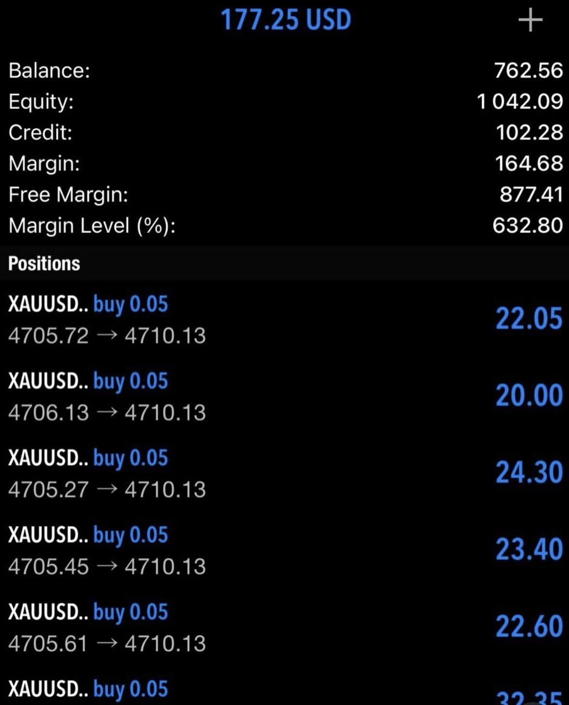 Trader profit screenshot