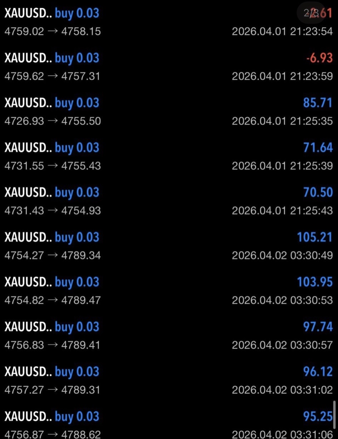 Trader profit screenshot
