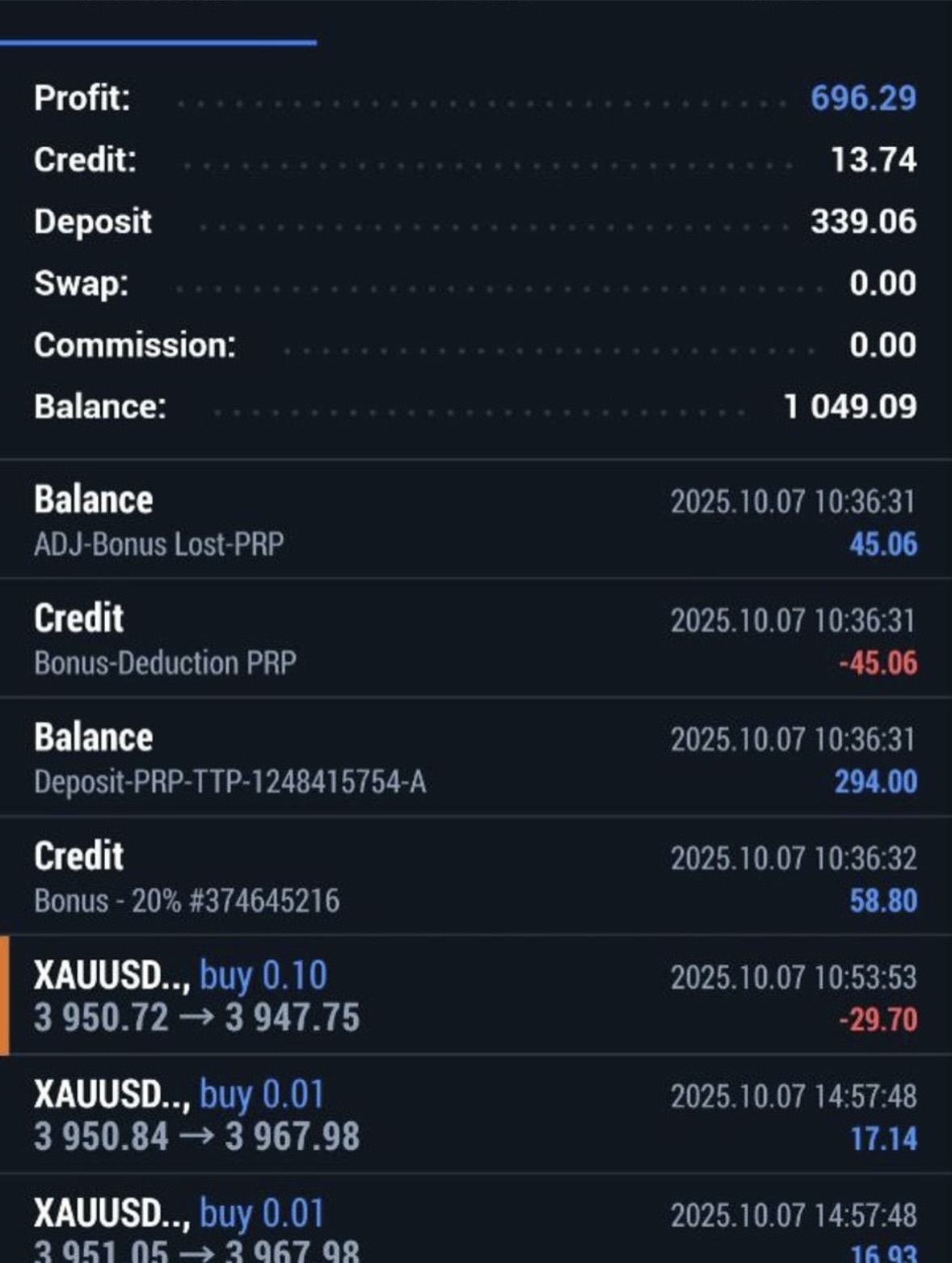 Trader profit screenshot