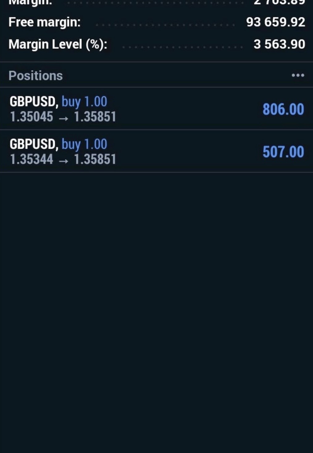 Trader profit screenshot