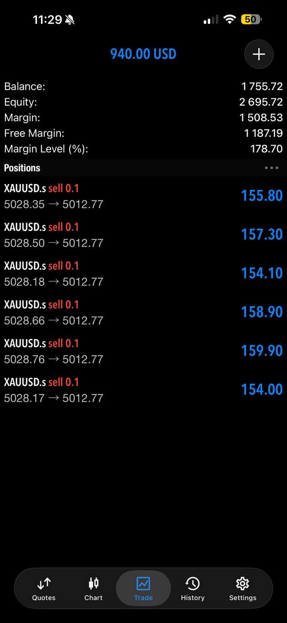 Trader profit screenshot